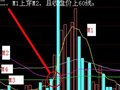 将多线成交量改成选股公式做预警用