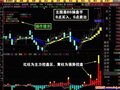 这个图片中的主图指标很好看！贡献一下源码