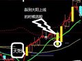 一个划线公式和二个选股公式