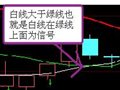 把牛主图当白线大于绿线做个选股