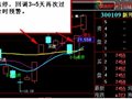 涨停后回调