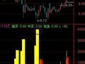 资金流向指标黄柱大于5000的选股公式(
