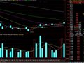 成交量的选股公式如图