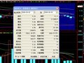 20天内阳量大于阴量1.5倍且20天内振幅小于25%