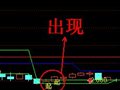 做个公式《俯卧撑》的选股预警公式