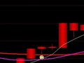 把绝无仅有公式中的笑脸做个选股公式