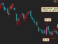把【波段高低】公式改成选股公式