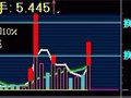 在换手手柱里添加一条横线