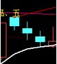 编写向下跳空三连阴的选股公式