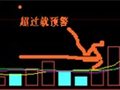编写向下跳空三连阴的选股公式