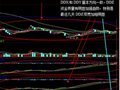 ＤＤＥ策略选股公式