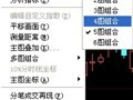 大知慧多窗口可否更换副图指标