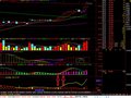 通达信《庒家控盘指标》出现“高度控盘”既粉色柱子时选股