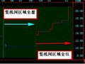 飞狐两竖线之间区域填色