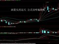同花顺选股公式（均线、K线、量能）