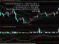 成交量曾经放大 现在萎缩的公式咋编辑