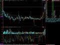编“出击”指标中TJZB1和TJZB4都等于100时的选股公式
