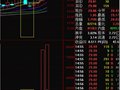 20日线上选股