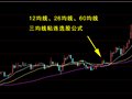 12、26.60三均线粘连的选股公式