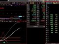 把月周日金叉公式中出现的小房子做个选股公式