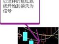 顶底画线选股