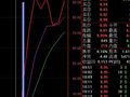 把牛准反弹公式中的“牛股”做个选股公式