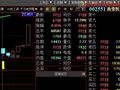 把牛股预测公式中出现的黄色柱做个选股公式