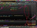编写连续3~10无量跌停
