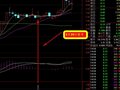 做出DEA(指黄线)拐头向上的选股公式