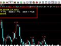 飞狐主图版块公式