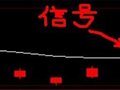 启动附图做个选股
