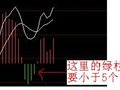 MACD死叉后，绿柱不超过5个然后就金叉了