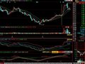 编2日6日13日均线粘合的选股公式
