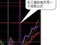 三组合选股公式