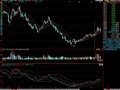 合并放量上涨与缩量下跌成一个选股公式