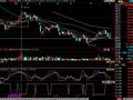 5日均线靠近10日均线且两线不相交的选股公式