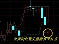 趋势主图 昨天出现红点今天出现红箭的选股公式