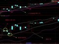 根据BOLL线上下轨条件限制作选股公式