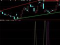 把高成功率公式中的“买入”做个选股公式