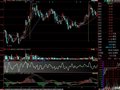 编30均线上行股价上穿5日均线的同时趋势线也上行的选股公式