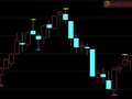 一个简短划线公式
