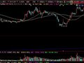 一个回踩30日线的公式